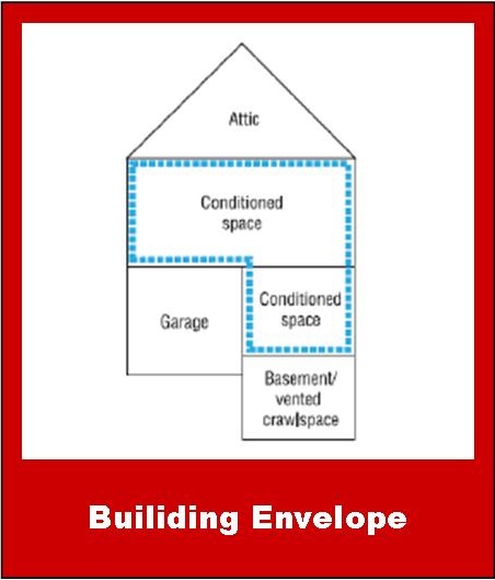 Buildinging Envelope Stamp